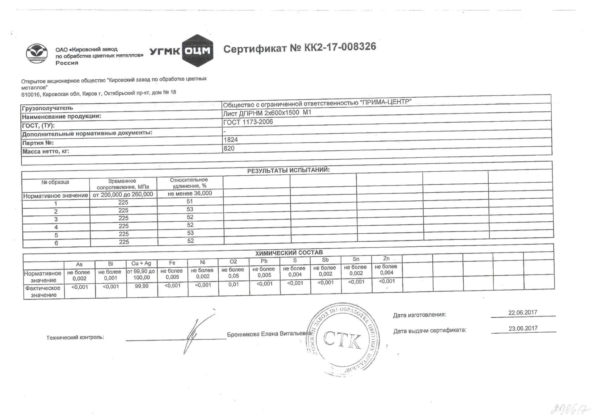 О компании СтройОптТорг Воронеж